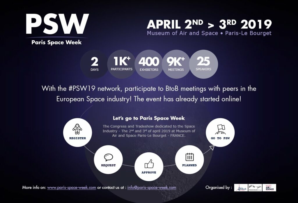 PARIS SPACE WEEK 2019