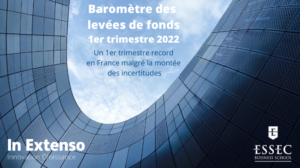 Visuel baromètre des levées de fonds avec titre T1 2022