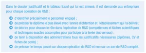 Dépenses de personnel - visuel opération R&D