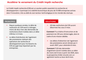 CIR et CII - problèmes solutions image