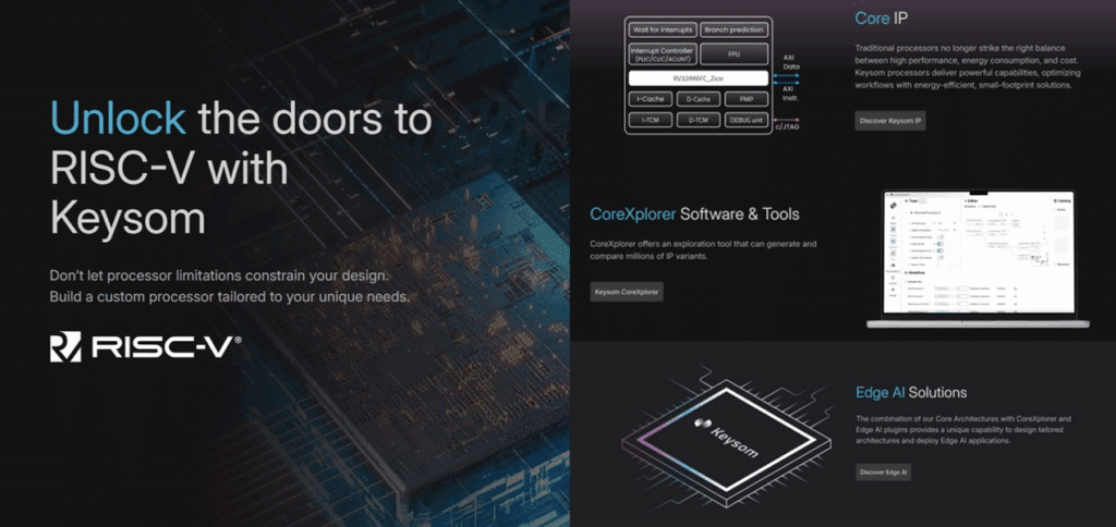 Image Capture Site Keysom Risc V